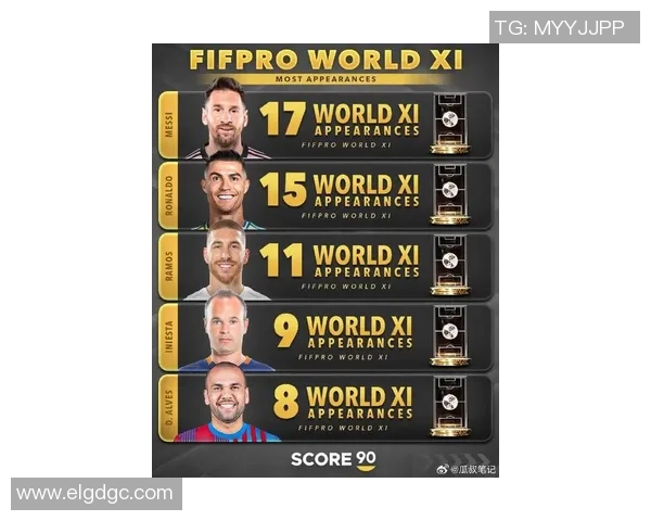 史上身价最高的足球明星背后的财富与传奇故事揭秘