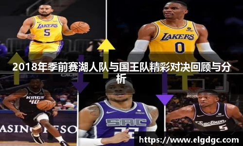 2018年季前赛湖人队与国王队精彩对决回顾与分析